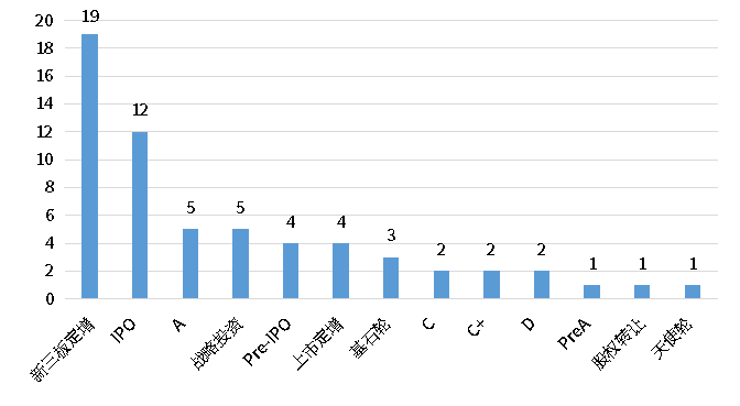 必发888(唯一)官方网站