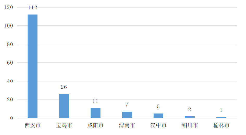 必发888(唯一)官方网站