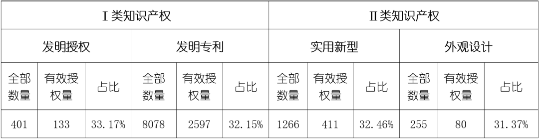 必发888(唯一)官方网站