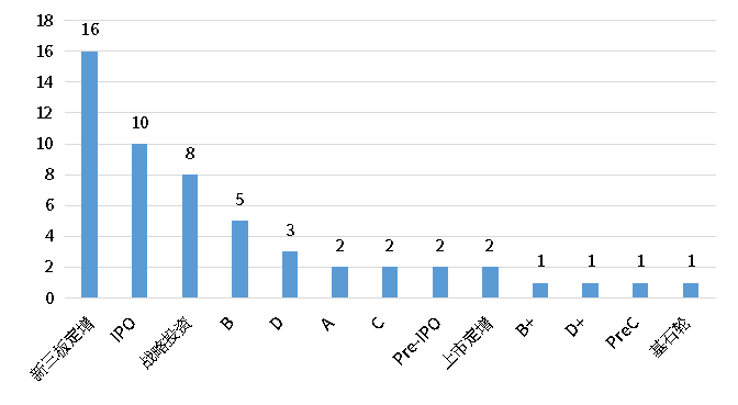 必发888(唯一)官方网站