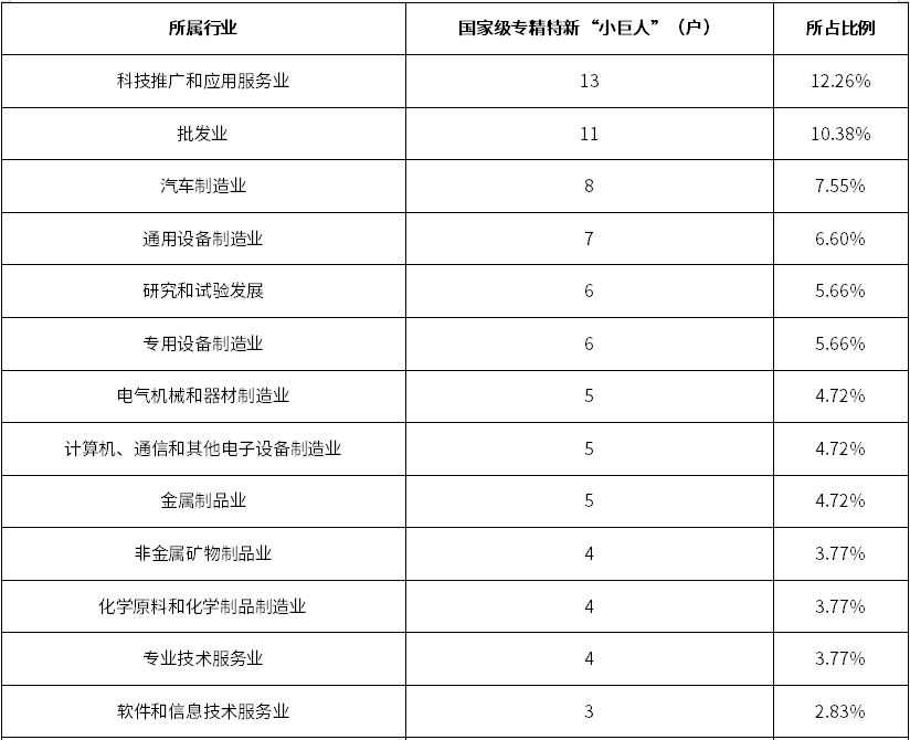 必发888(唯一)官方网站