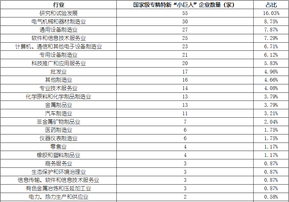 必发888(唯一)官方网站