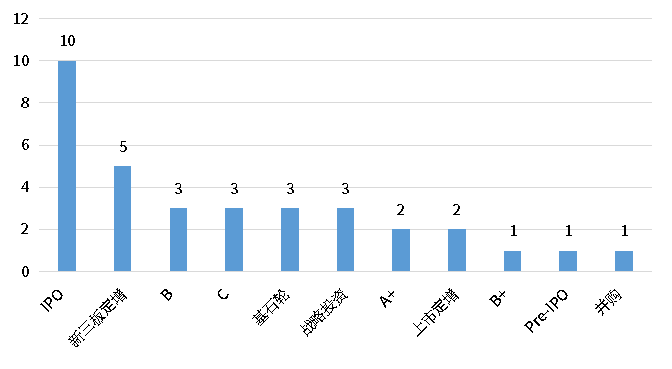 必发888(唯一)官方网站