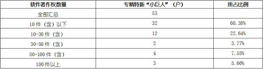 必发888(唯一)官方网站