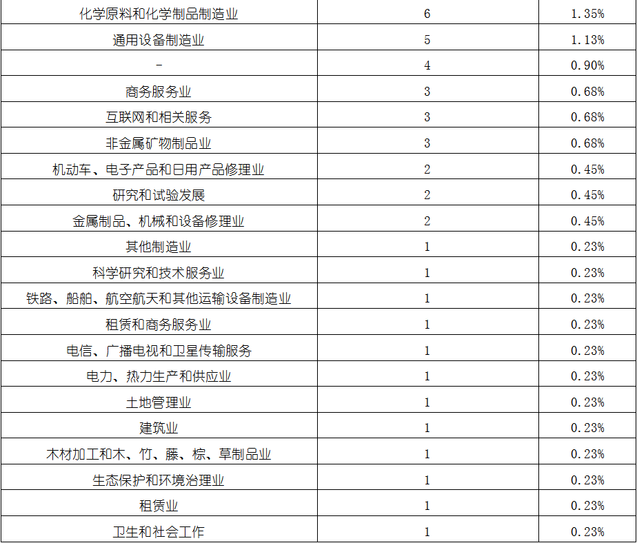 必发888(唯一)官方网站