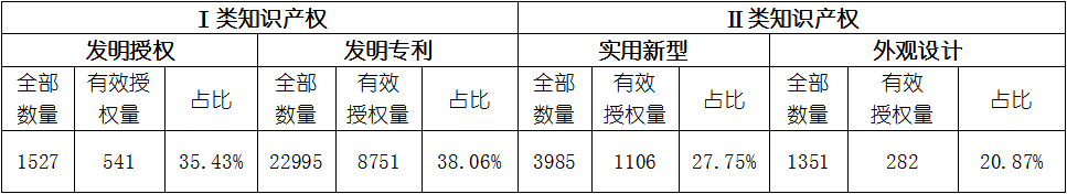 必发888(唯一)官方网站