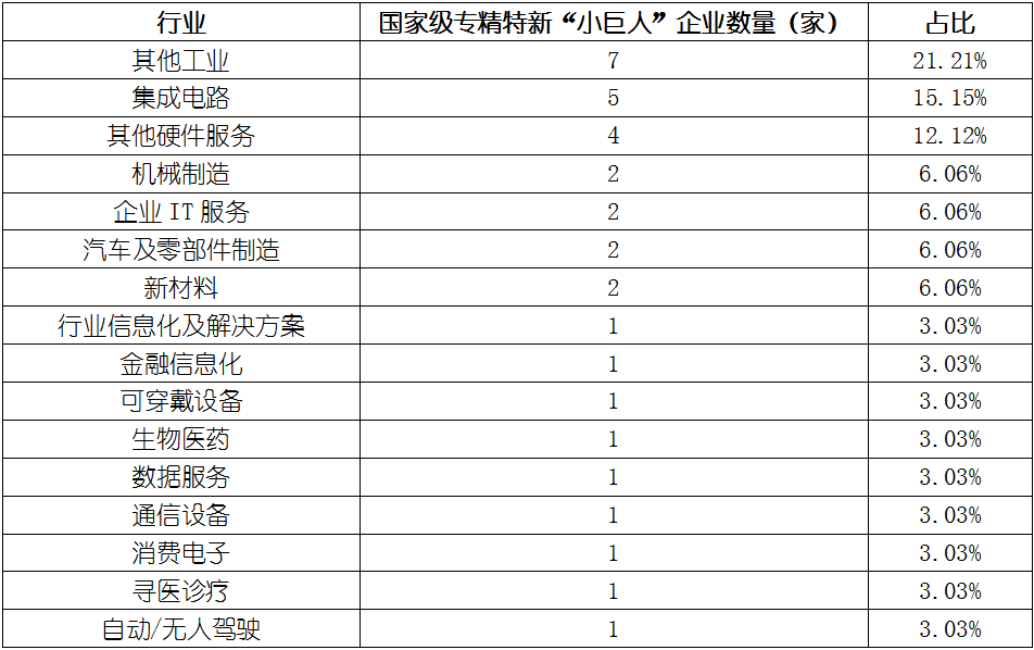 必发888(唯一)官方网站