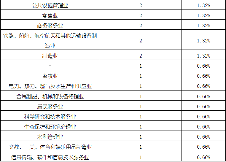 必发888(唯一)官方网站