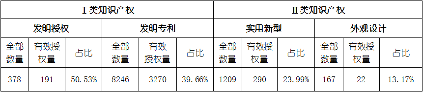 必发888(唯一)官方网站