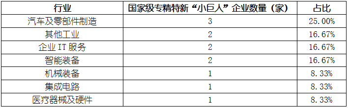 必发888(唯一)官方网站