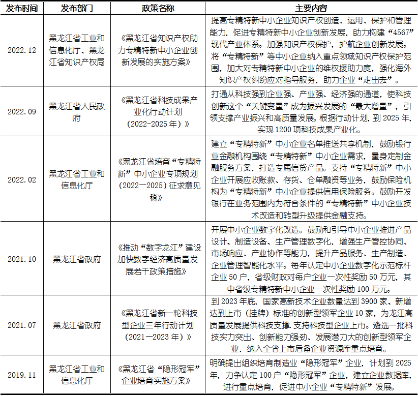 必发888(唯一)官方网站