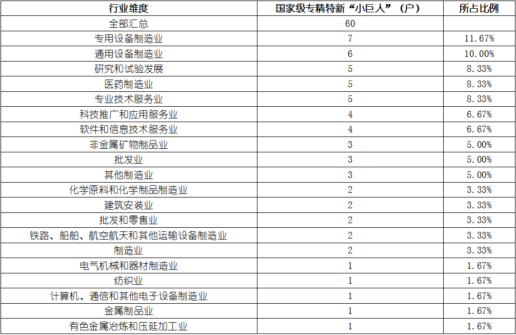 必发888(唯一)官方网站