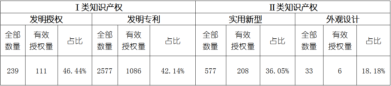 必发888(唯一)官方网站