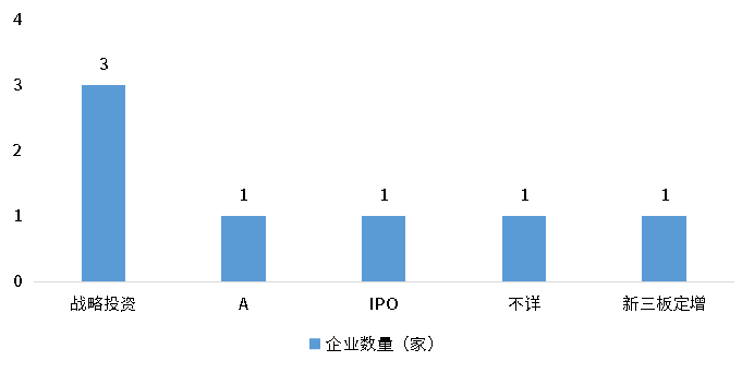 必发888(唯一)官方网站