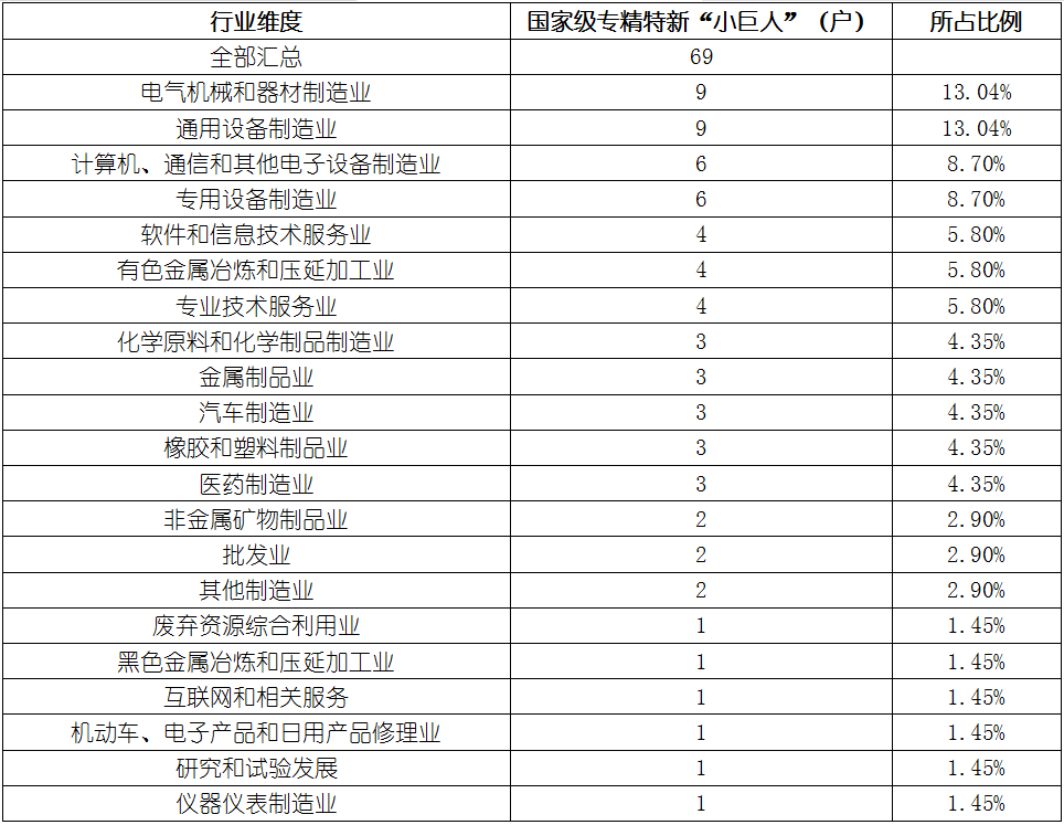 必发888(唯一)官方网站