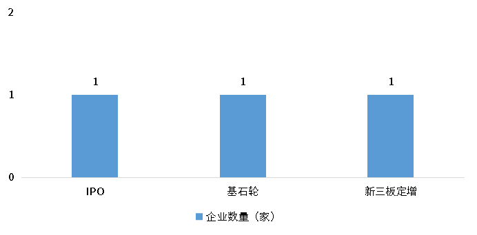 必发888(唯一)官方网站