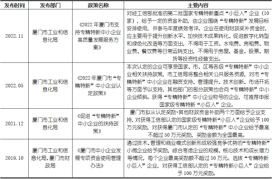 必发888(唯一)官方网站