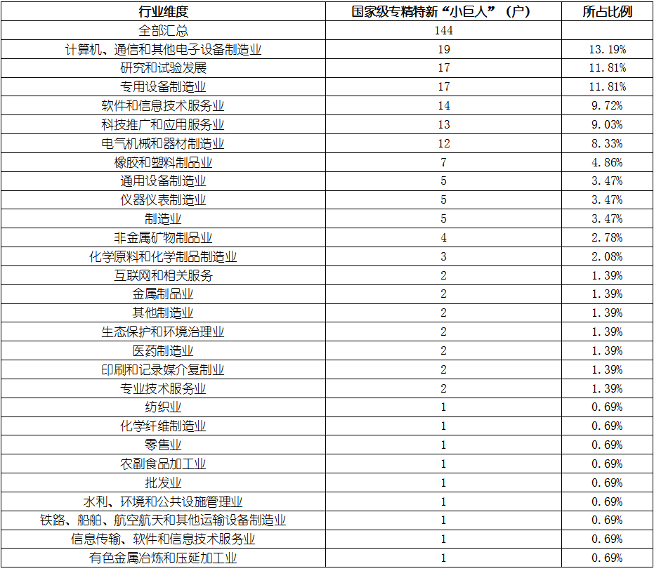 必发888(唯一)官方网站