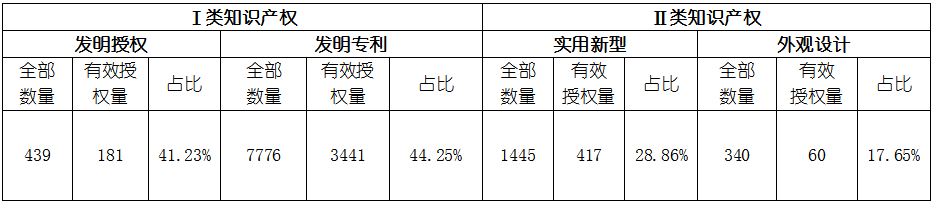 必发888(唯一)官方网站