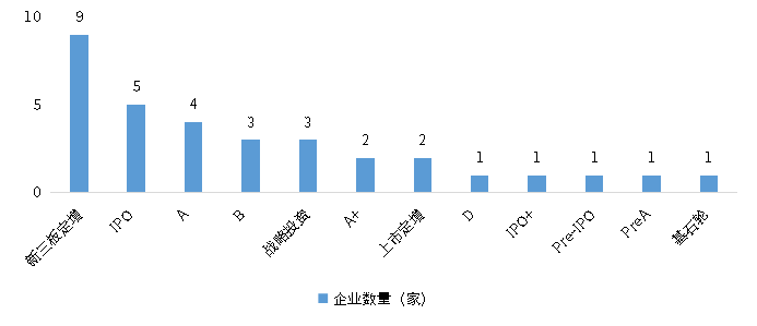 必发888(唯一)官方网站