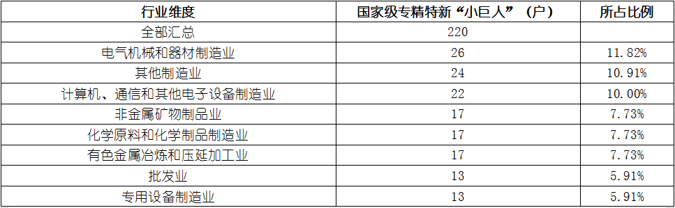 必发888(唯一)官方网站