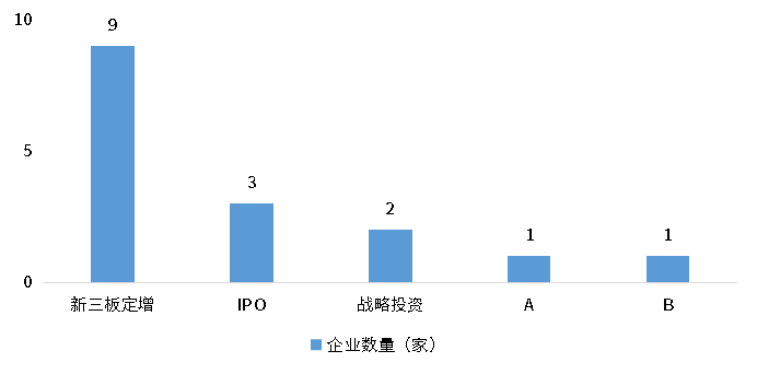 必发888(唯一)官方网站