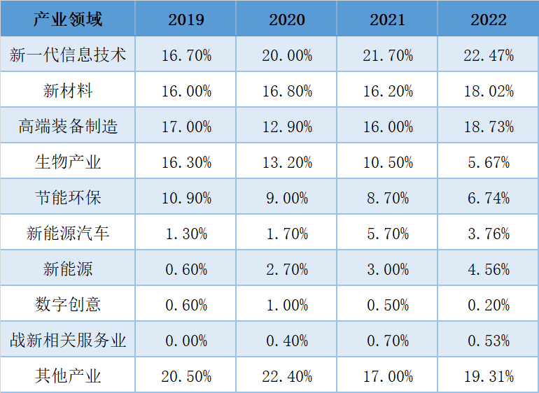 必发888(唯一)官方网站