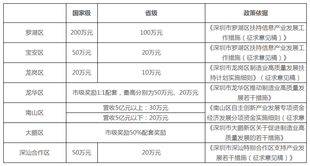 必发888(唯一)官方网站