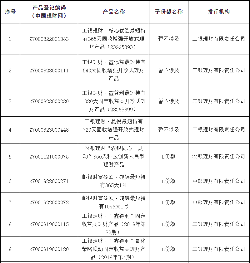 必发888(唯一)官方网站