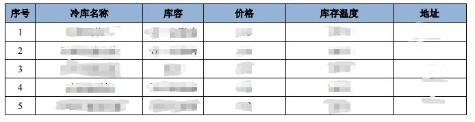 必发888(唯一)官方网站