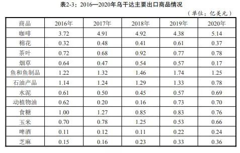 必发888(唯一)官方网站