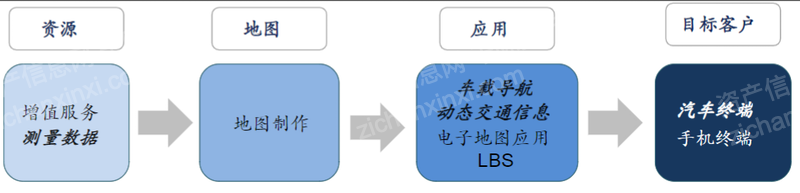 必发888(唯一)官方网站