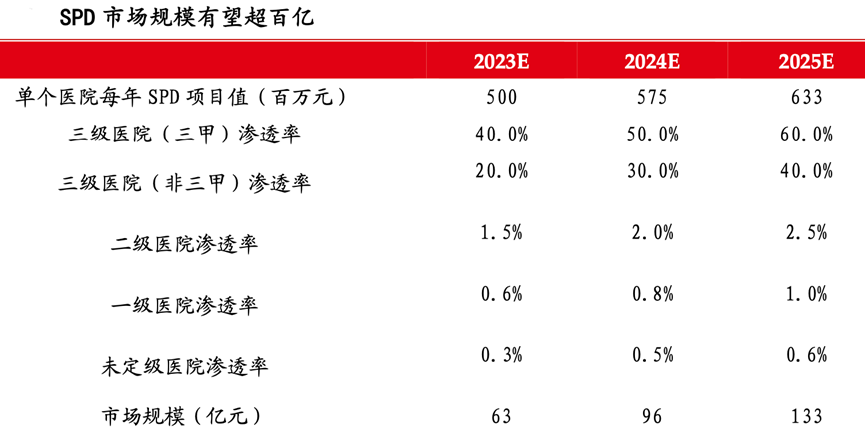 必发888(唯一)官方网站